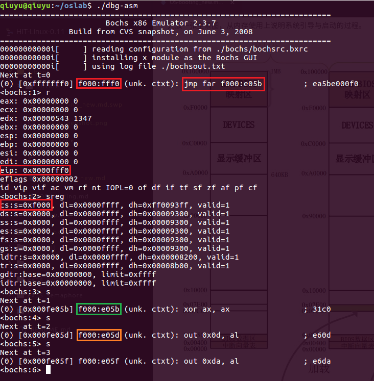 Linux 0.11在具有16MB内存的bochs虚拟机上最开始启动时的寄存器值